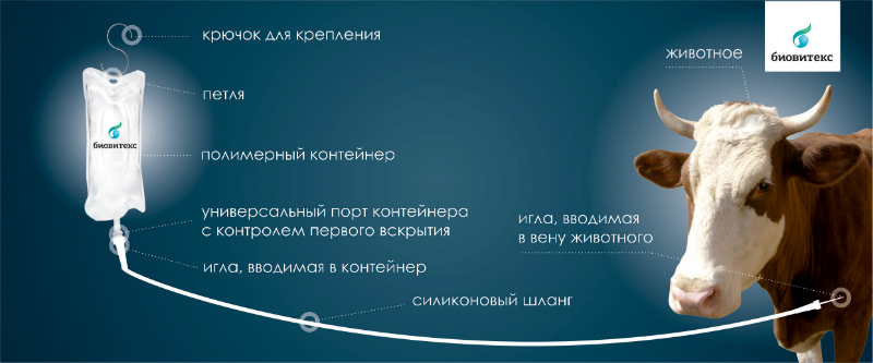 Инфузионные растворы
